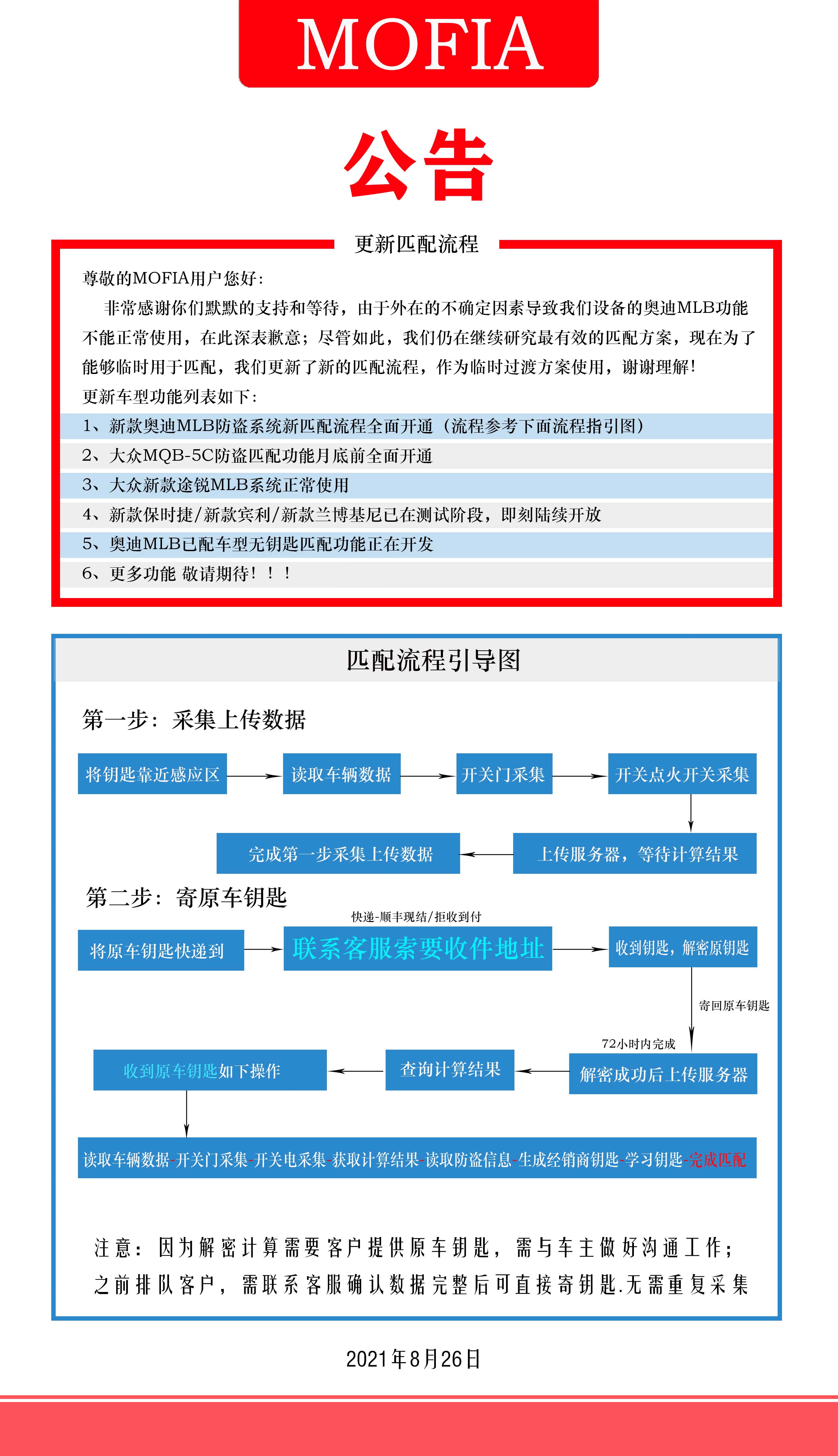 MOFIA升级公告1-2021.8.26.jpg
